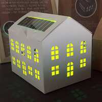 Read Pimoroni Ltd Reviews